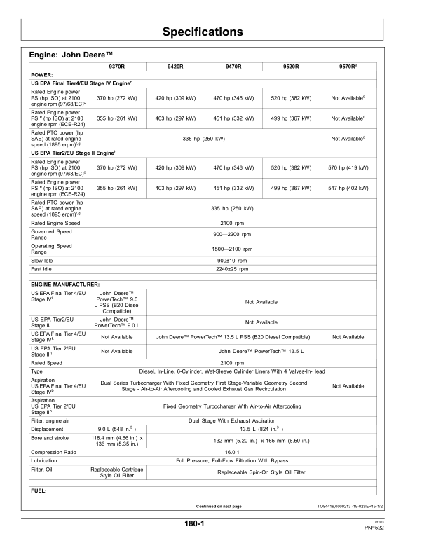 John Deere 9370R, 9420R, 9470R, 9520R, 9570R & 9620R Tractors North America (052001- ) Operator's Manual (OMRE578703) - Image 4