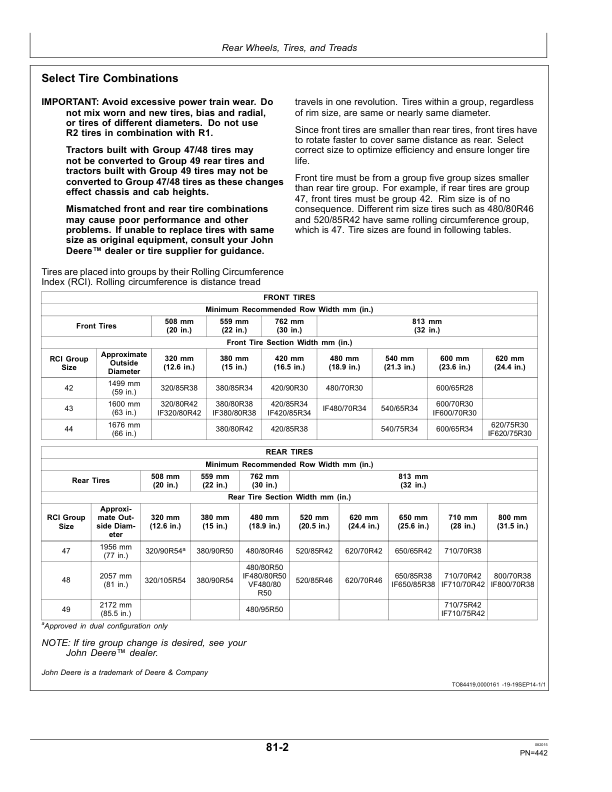 John Deere 7210R, 7230R, 7250R, 7270R& 7290R Tractors North America (089001- ) Operator's Manual (OMRE579782) - Image 3