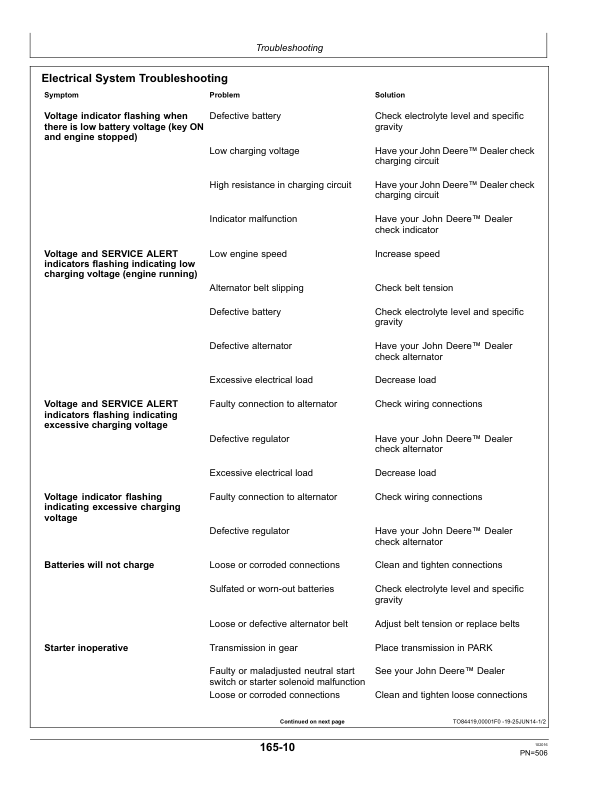 John Deere 9370R, 9420R, 9470R, 9520R, 9570R & 9620R (9R) Tractors (European Edition) Operator's Manual (OMRE584617) - Image 4