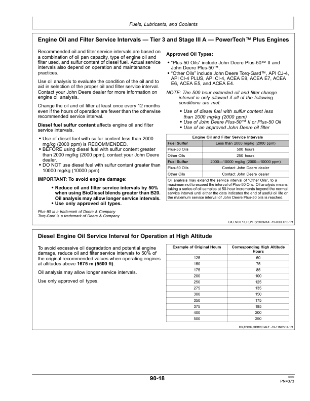 John Deere 9370R, 9420R, 9470R, 9520R, 9570R & 9620R (9R) Tractors Operator's Manual (OMRE584619) - Image 3