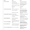 John Deere 9370R, 9420R, 9470R, 9520R, 9570R & 9620R (9R) Tractors Operator's Manual (OMRE584619) - Image 4