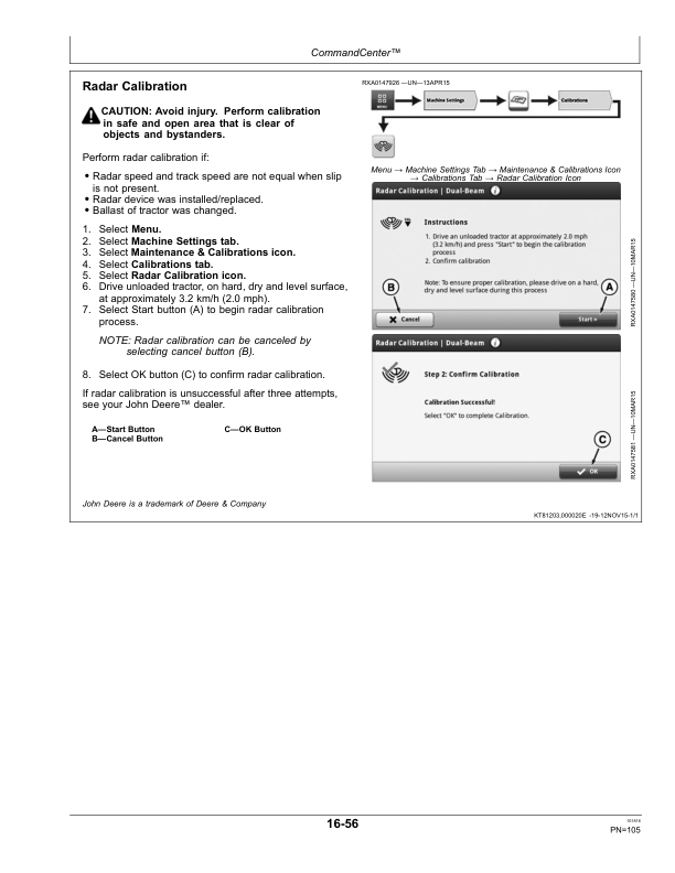 John Deere 9470RX, 9520RX, 9570RX & 9620RX (9RX) Tractors Operator's Manual (OMRE584631) - Image 2