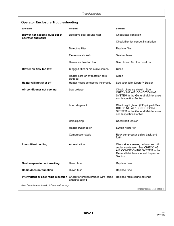 John Deere 9470RX, 9520RX & 9570RX (9RX) Scraper Tractors Operator's Manual (OMRE584632) - Image 3