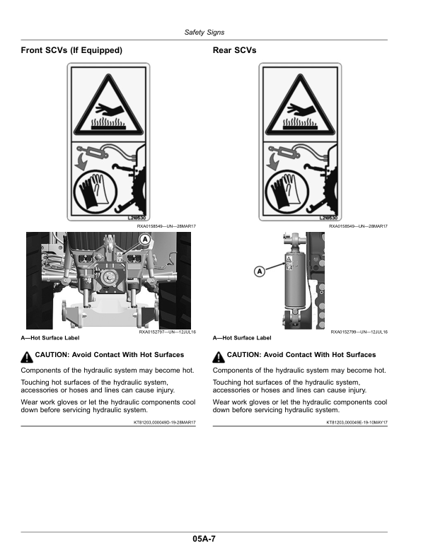 John Deere 7210R, 7230R, 7250R, 7270R, 7290R, 7310R Tractors Operator's Manual (OMRE589341) - Image 3