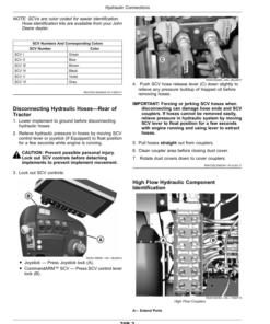 Alternative view of John Deere 9470RX, 9520RX & 9570RX Scraper Tractors Operator's Manual (OMRE591654)
