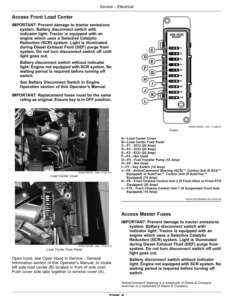 Alternative view of John Deere 8245R, 8270R, 8295R, 8320R, 8345R, 8370R & 8400R Tractors Operator's Manual (OMRE592059)