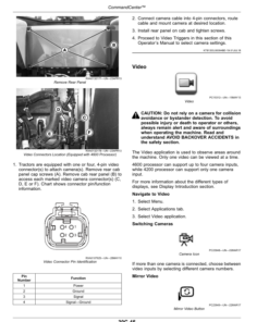 Alternative view of John Deere 9470RT, 9520RT & 9570RT Tractors Operator's Manual (OMRE592463)