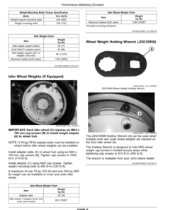 Alternative view of John Deere 9470RT, 9520RT & 9570RT Tractors Operator's Manual (OMRE592515)