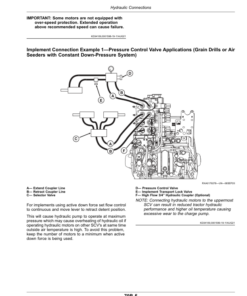Alternative view of John Deere 8RX Tractors (804001-) (European Edition) Operator's Manual (OMRE593160)