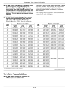 Alternative view of John Deere 8R Tractors (Serial No. 200001-) (North American) Operator's Manual (OMRE593195)