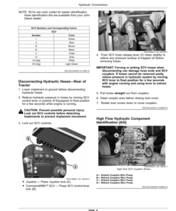 Alternative view of John Deere 9470RT, 9520RT & 9570RT (9RT) Tractors Operator's Manual (OMRE595637)