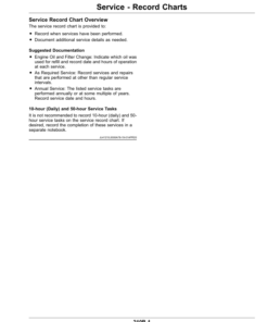 Alternative view of John Deere 9470RT, 9520RT, 9570RT (9RT) Tractors (921001-) Operator's Manual (OMRE596860)