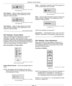 Alternative view of John Deere 9370R, 9420R, 9470R, 9520R, 9570R, 9620R (9R) Tractors (North American) Operator's Manual (OMRE596884)