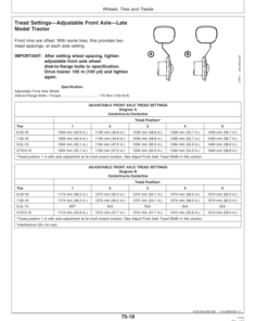 Alternative view of John Deere 5320N, 5420N & 5520N Tractors North America Operator's Manual (OMRE73927)