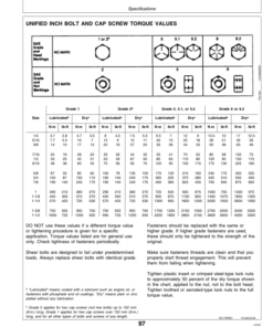 Alternative view of John Deere 3029, 4039, 4045, 6059, 6068 OEM Diesel Engines Operator's Manual (OMRG18293)