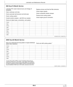 Alternative view of John Deere PowerTech 8.1L, 6081 (6081HF001, 6081TF001, 6081AF001) OEM Diesel Engines Operator's Manual (OMRG24828)