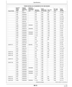 Alternative view of John Deere PowerTech 4.5 L, 6.8 L Non-Certified, Tier 1 Certified OEM Diesel Engines Operator's Manual (OMRG25204)