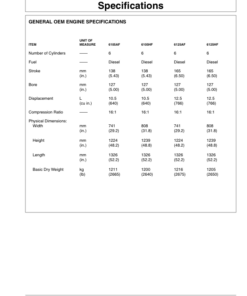 Alternative view of John Deere PowerTech 10.5L (6105), 12.5L (6125) OEM Diesel Engines Operator's Manual (OMRG25752)