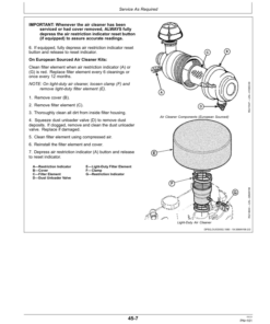 Alternative view of John Deere 2.9 L OEM Diesel Engines (PowerTech) Operator's Manual (OMRG27897)