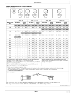 Alternative view of John Deere PowerTech 6081AFM75 Marine Engines Operator's Manual (OMRG35860)