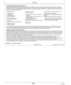 Alternative view of John Deere 4.5 L, 6.8 L OEM Diesel Engines (PowerTech Plus) Operator's Manual (OMRG36852)