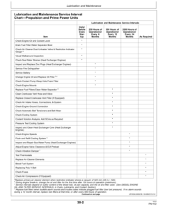 Alternative view of John Deere 13.5 L Marine Diesel Engines (PowerTech) Operator's Manual (OMRG37507)