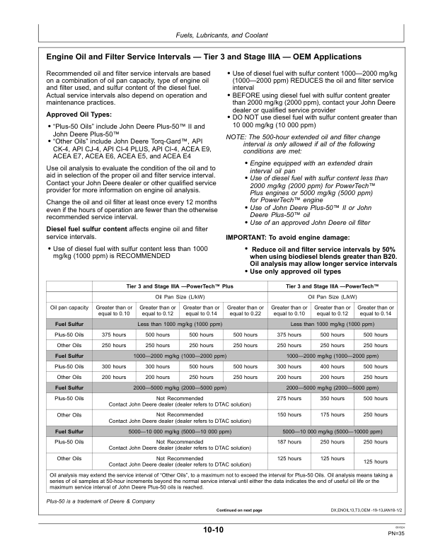 John Deere 4.5 L OEM Diesel Engines (PowerTech M) Operator's Manual (OMRG37708) - Image 3