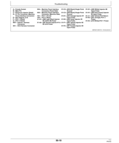 Alternative view of John Deere 6081HFH70 PowerTech HazLoc Diesel Engine (Supplement to OMRG34944) Operator's Manual (OMRG37870)