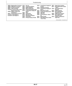 Alternative view of John Deere 9.0 L OEM Diesel Engines (PVX/PSX) Operator's Manual (OMRG38038)