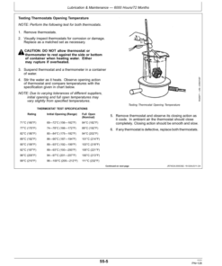 Alternative view of John Deere 4.5 L OEM Diesel Engines (PVX/PWX) Operator's Manual (OMRG38827)