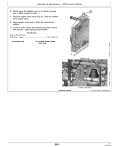 Alternative view of John Deere 2.9L OEM Diesel Engines (EWX) Operator's Manual (OMRG39496)