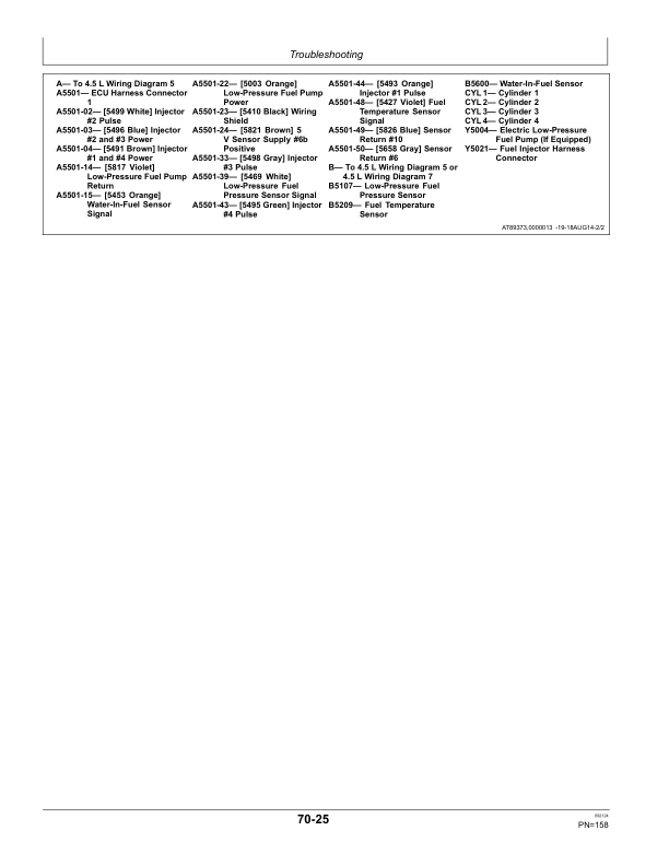 John Deere 4.5 L OEM Diesel Engines (PSS/PSL/PVL/PVS/PWX/PSX/PWL/PWS) Operator's Manual (OMRG39498) - Image 2