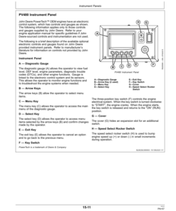 Alternative view of John Deere 13.5 L Marine Diesel Engines (PowerTech) (Worldwide Edition) Operator's Manual (OMRG39584)