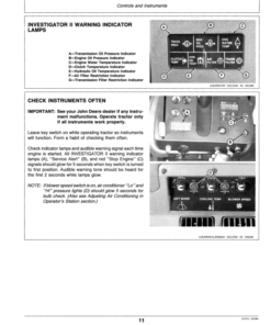 Alternative view of John Deere 8450, 8650 Tractors Operator's Manual (OMRW16845)
