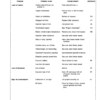 John Deere 8850 Tractor Operator's Manual (OMRW16848) - Image 2