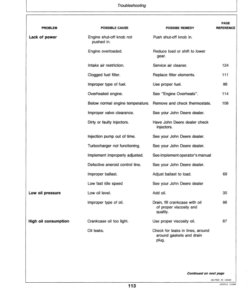 Alternative view of John Deere 8850 Tractor Operator's Manual (OMRW16848)