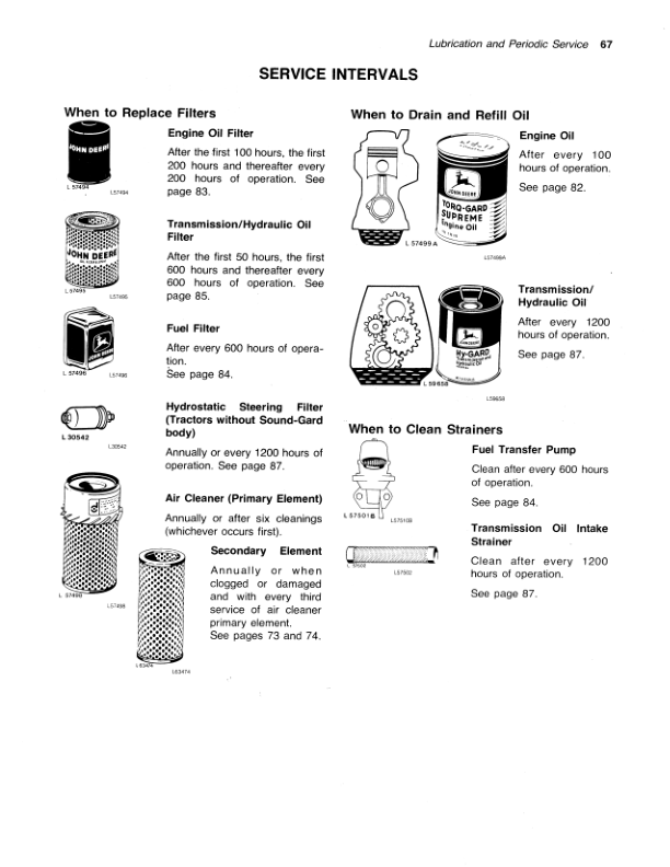 John Deere 2940 Tractors Operator's Manual (OMRW16857) - Image 3