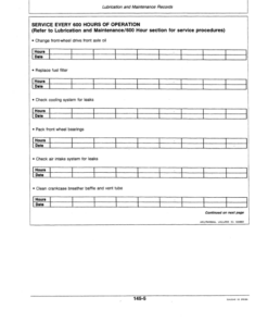 Alternative view of John Deere 1250, 1450, 1650 Tractors Operator's Manual (OMRW18976)