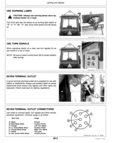 Alternative view of John Deere 8450, 8650 Tractors Operator's Manual (OMRW22394)