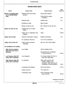 Alternative view of John Deere 8850 Tractors Operator's Manual (OMRW22395)