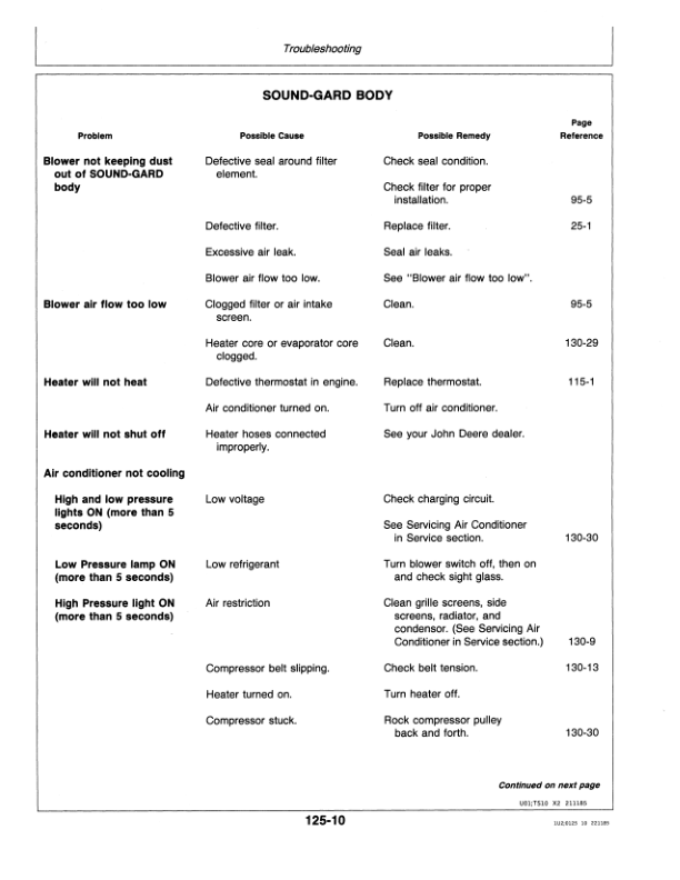 John Deere 8850 Tractors Operator's Manual (OMRW22395) - Image 2