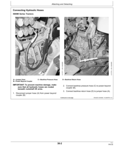 Alternative view of John Deere 595 Backhoe (North America) Operator's Manual (OMSJ10027)