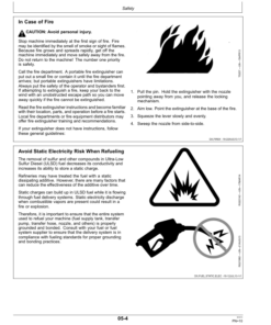 Alternative view of John Deere 5083E Limited, 5093E Limited, 5101E Limited (Stage IIIA) Tractors(July 2011) (440000-), OPERATOR'S GUIDE Operator's Manual (OMSJ12913)