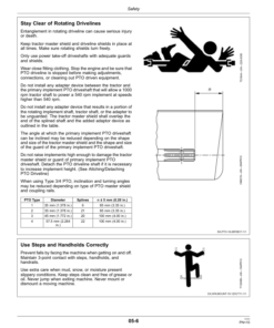Alternative view of John Deere 5083E Limited, 5093E Limited, 5101E Limited (Tier 3) Tractors (July 2011) (440000-), Operator's Manual (OMSJ12914)