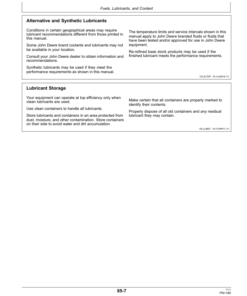 Alternative view of John Deere 5310, 5050E, 5210, 5055E, 5060E, 5065E, 5075E, 5405 Tractors (MY2014-) (India) Operator's Manual (OMSJ13235)