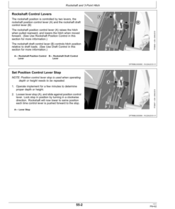 Alternative view of John Deere 5038D, 5042D, 5045D, 5047D, 5050D Tractors Operator's Manual (OMSJ13644)