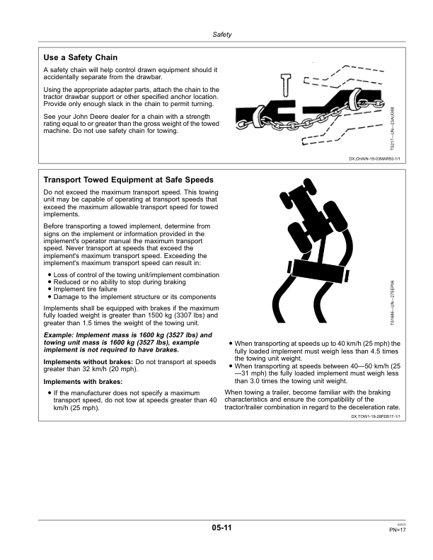 John Deere Maintenance Manual 5065M & 5075M (IT4) Tractor North America (October 2011) Operator's Manual (OMSJ14575) - Image 2