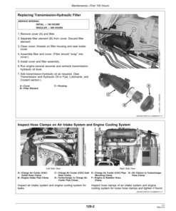Alternative view of John Deere 5083E, 5093E, 5101E (Tier 3) Tractors (July 2012-) Operator's Manual (OMSJ15763)