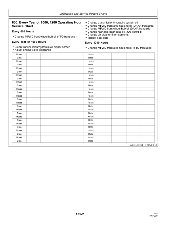 John Deere JD5-850H-1, JD5-850-1, JD5-854-1, JD5-904-1, JD5-950-2, JD5-954-1, JD5-1000-2 Tractor (Asia Edition) Operator's Manual (OMSJ18393) - Image 3