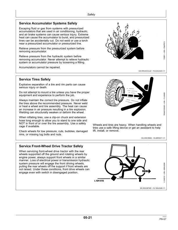 John Deere 3036E Tractor (MY2015-MY2018) Operator's Manual (OMSJ25478) - Image 2